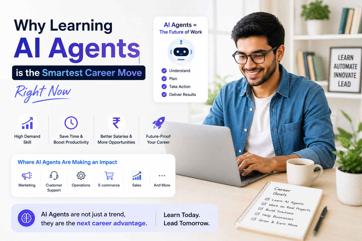 AI Workflow India, AI Automation Training, Lean How to start earning woth AI