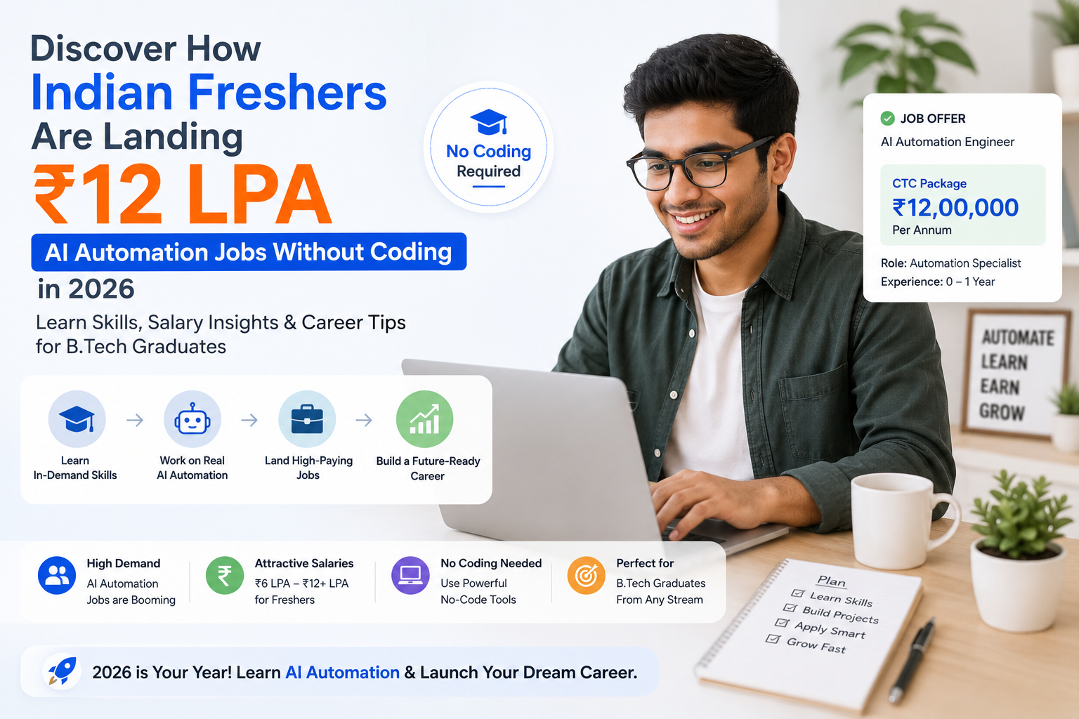 AI Workflow India, AI Automation Training, Lean How to start earning woth AI