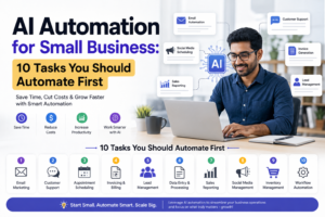 AI Automation for Small Business: 10 Tasks to Automate First