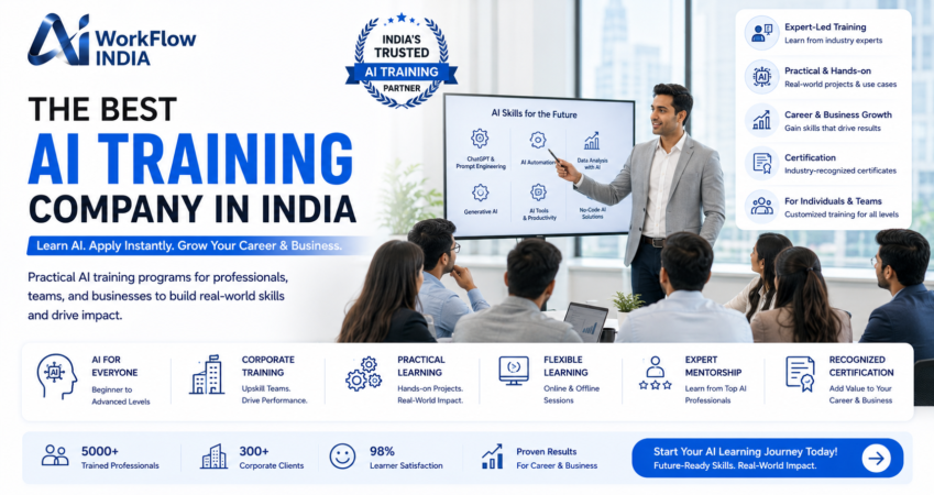 Best AI Training Company in India