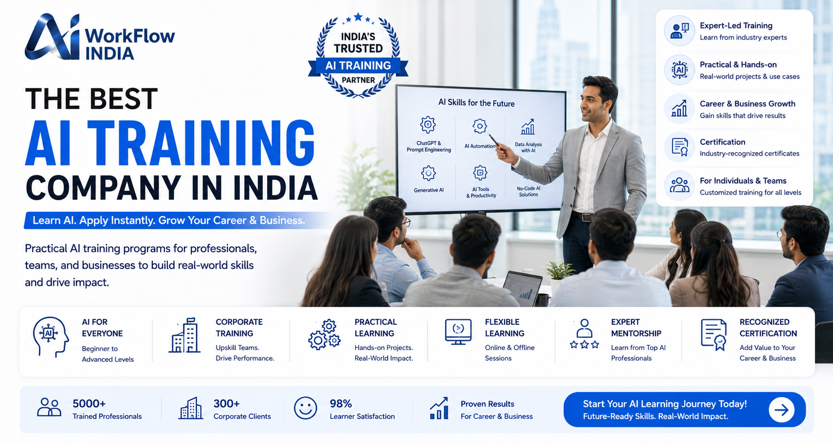 Best AI Training Company in India | Corporate & Business AI