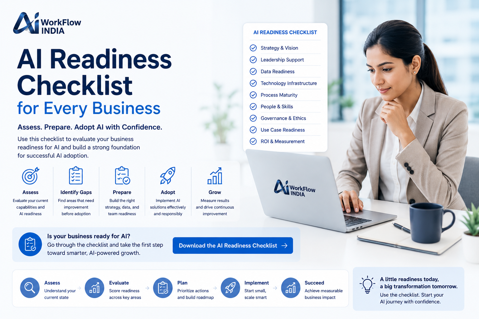 AI Readiness Checklist for Every Business AIWorkflowIndia
