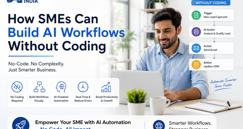 How SMEs Can Build AI Workflows Without Coding