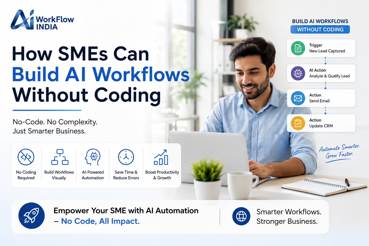 How SMEs Can Build AI Workflows Without Coding | No-Code AI Guide