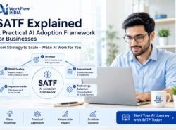 SATF Explained: A Practical AI Adoption Framework SATF Explained: A Practical AI Adoption Framework