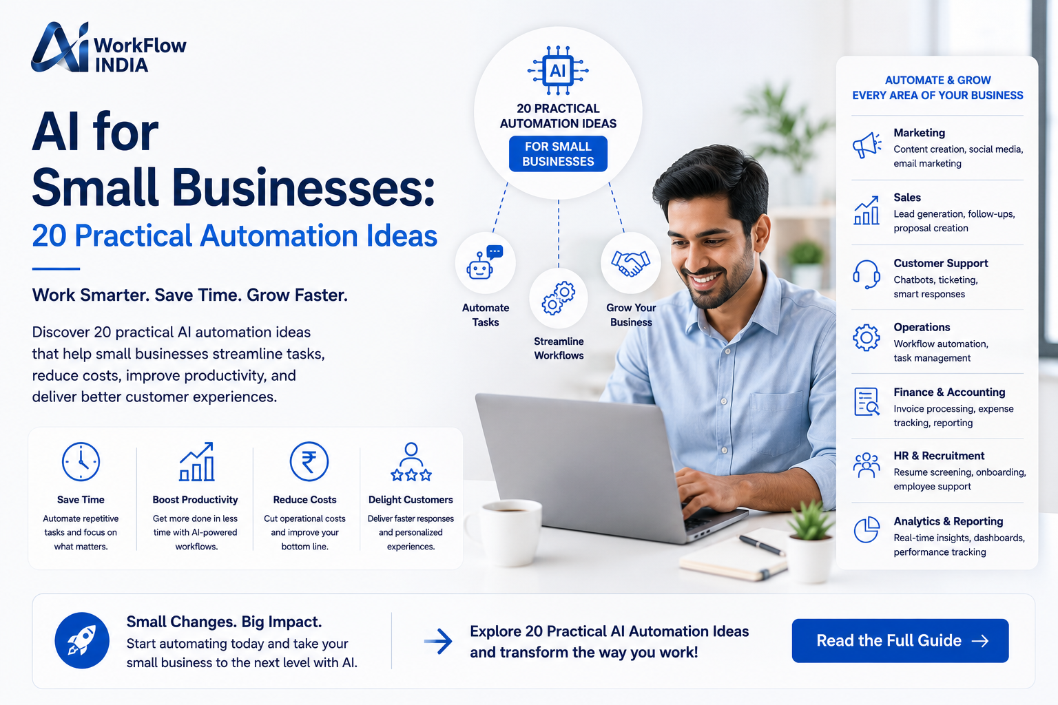 AI for Small Businesses: 20 Practical Automation Ideas