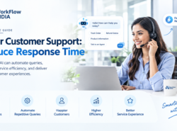 AI for Customer Support: Reduce Response Time AI for Customer Support: Reduce Response Time
