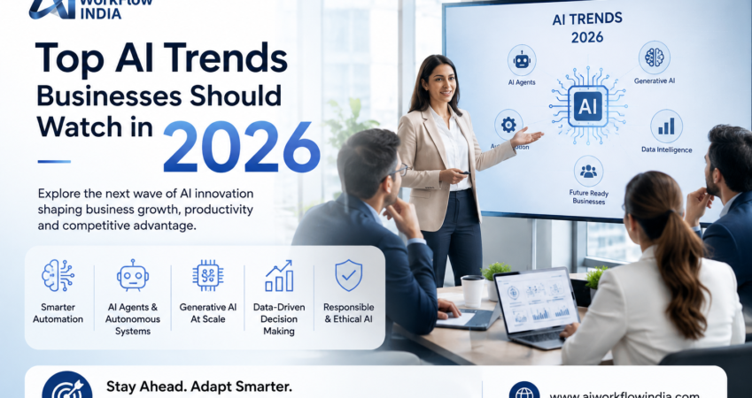 Top AI Trends Businesses Should Watch in 2026