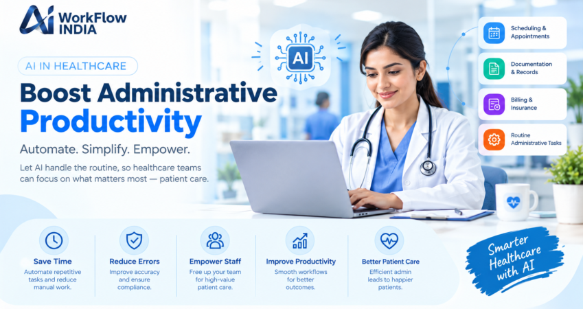 AI in Healthcare: Administrative Productivity