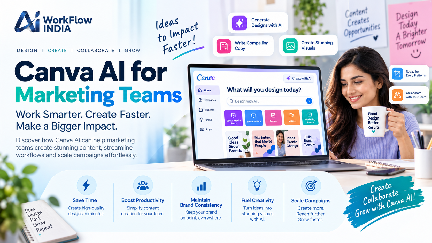 Canva AI for Marketing Teams: Work Smarter & Faster